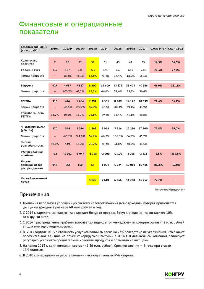 1184280_pdf_page_006