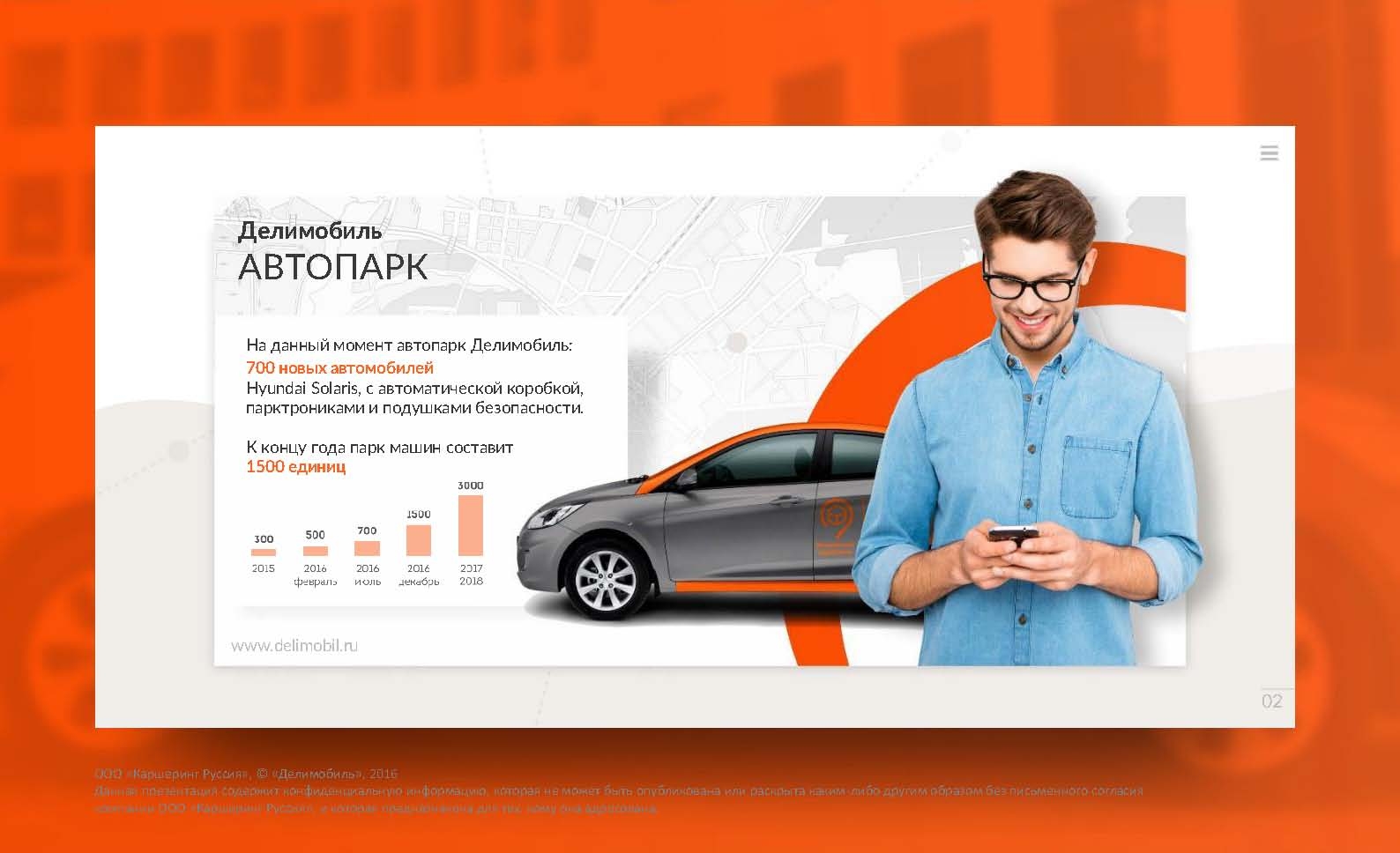 Как работает топливная карта делимобиль