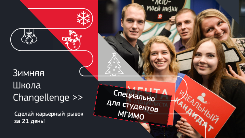 Changellenge