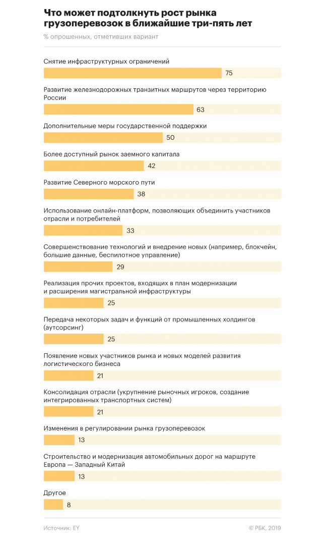 Снимок экрана 2019-12-04 в 2.24.49