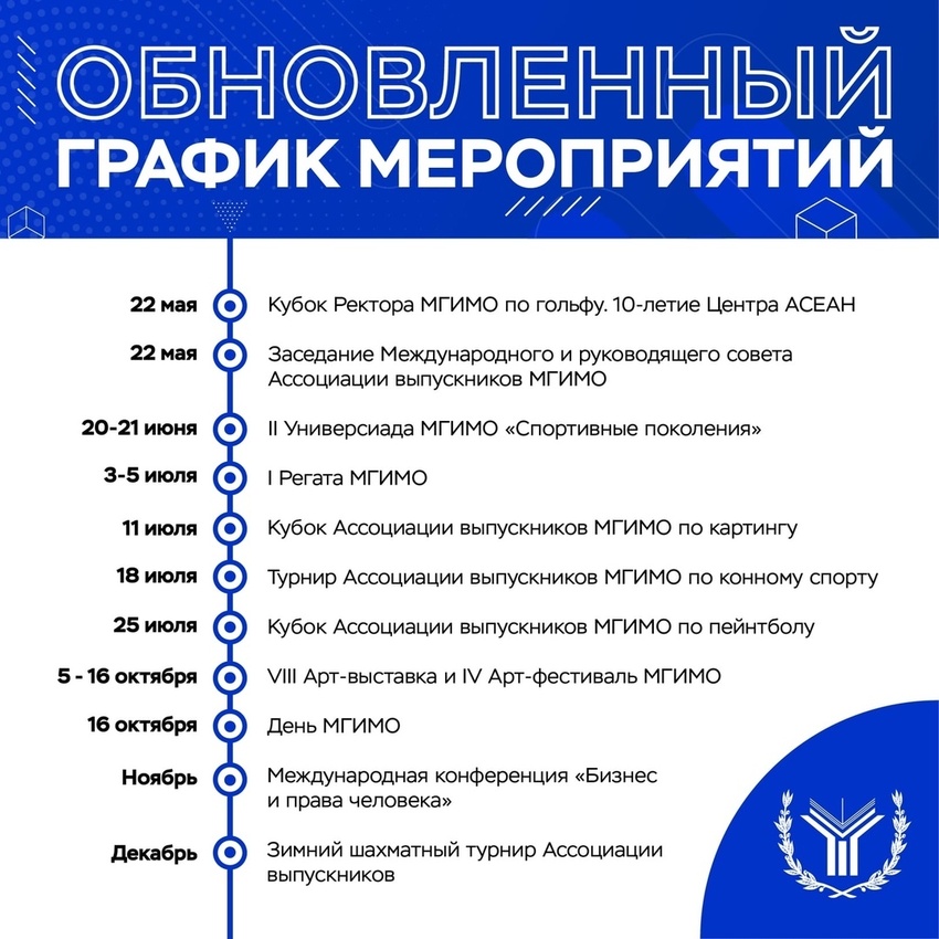 Вднх расписание мероприятий на март. План развития ассоциации выпускников. Выпускной Графика. Выпускной расписание мероприятий. Мероприятия ассоциации.