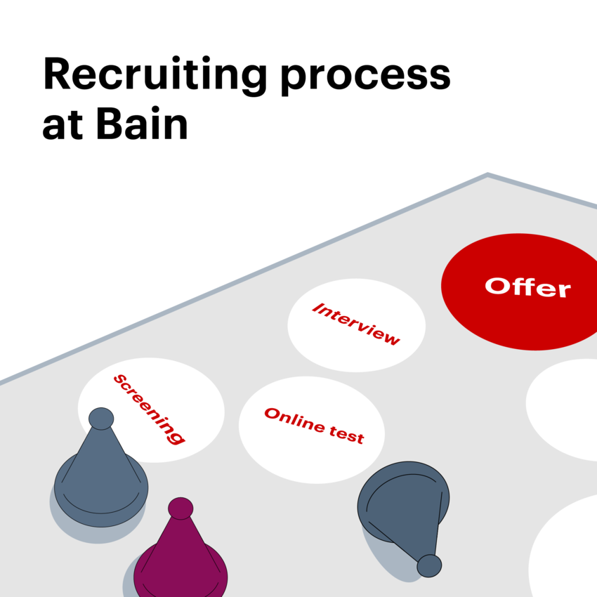 Recruiting process at Bain_3