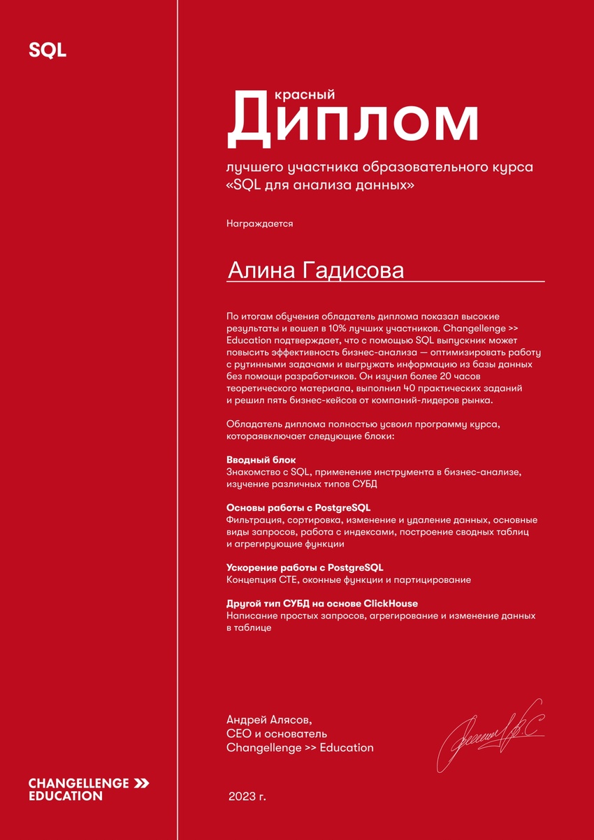 SQL диплом